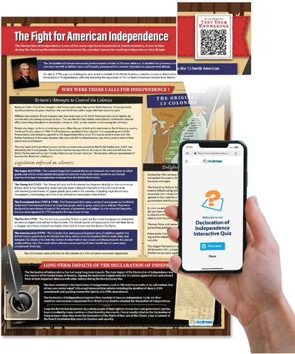 Vista 6 de Pósteres de documentos fundacionales de la historia de Estados Unidos