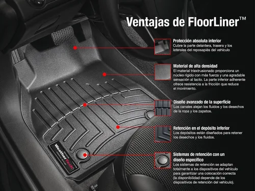 Vista 2 de WeatherTech Revestimientos de suelo personalizados para Toyota Tundra - 1ª y 2ª fila (444081-440939), negro