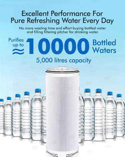 Vista 5 de 122943 Cartucho de repuesto para filtro de agua, filtro de carbono 3 en 1 e3 + prefiltro compatible con el sistema de filtro de agua Amway Espring
