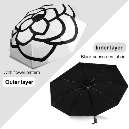 Vista 6 de WANLIAN Sombrillas para protección UV, paraguas de viaje compacto, paraguas para protección solar, resistente al viento, impermeable, protección UV