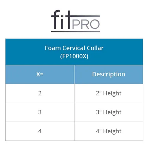 Vista 3 de Collar cervical de espuma de 3 pulgadas, marca exclusiva de Amazon, blanco -FP10003