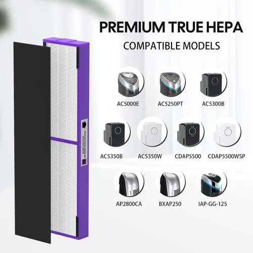 Vista 2 de FLT5250PT Filtro de repuesto HEPA verdadero compatible con filtro purificador de aire G-guardian C Pet AC5250PT AC5000E AC5300B AC5350W AC5350B