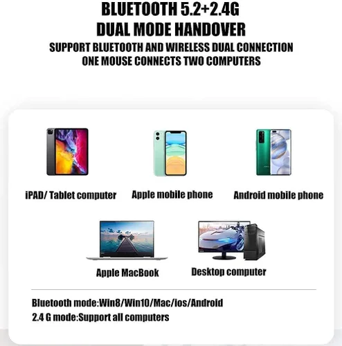 Vista 5 de PEIBO Ratón inalámbrico Bluetooth para portátil Mac, Mac, MacBook, iPad, MacBook Air, MacBook Pro, PC, computadora de escritorio, Windows, Chromebook