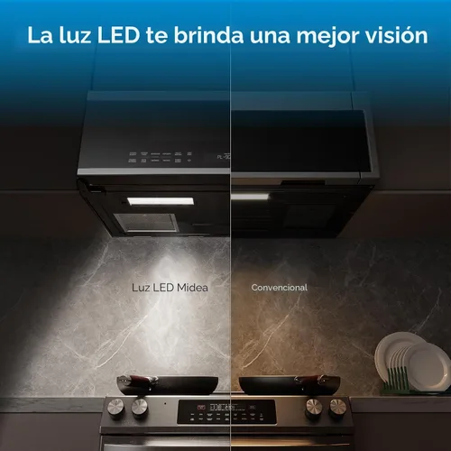 Vista 8 de Midea MMO12S3ASTZ Microondas de sobremesa, 1.2 pies cúbicos Microondas delgados con cocción por sensor, Microondas de acero inoxidable, 1000W