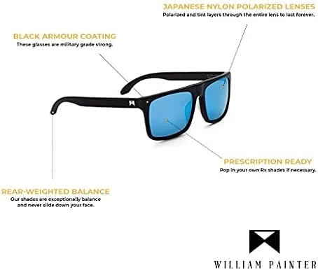 Vista 4 de William Painter gafas de sol polarizadas nivel titanio