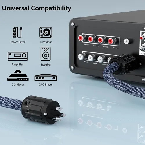 Vista 7 de Monosaudio Cable de alimentación de CA de audio HiFi, cable de alimentación con enchufes chapados en rodio de 3 clavijas, versión estadounidense