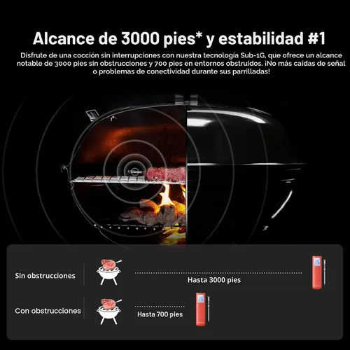 Vista 3 de ThermoMaven - Termómetro inalámbrico inteligente para carne con Bluetooth, señal Sub-1G mejorada 10 veces y estabilidad, base de pantalla