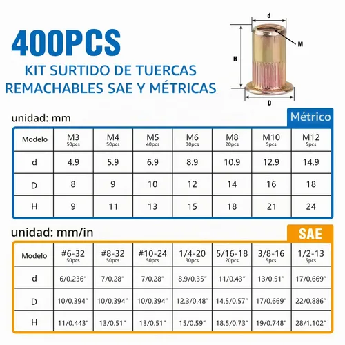 Vista 5 de Kit de herramientas de tuerca de remache, 400 piezas SAE y kit surtido de tuercas remachadoras métricas, insertos de cabeza plana de acero al