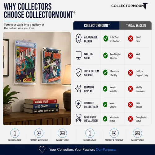 Vista 7 de CollectorMount Soporte para cómic, 5 unidades, soporte para cómics o exhibición de montaje en pared, invisible y ajustable Patented Adjustable