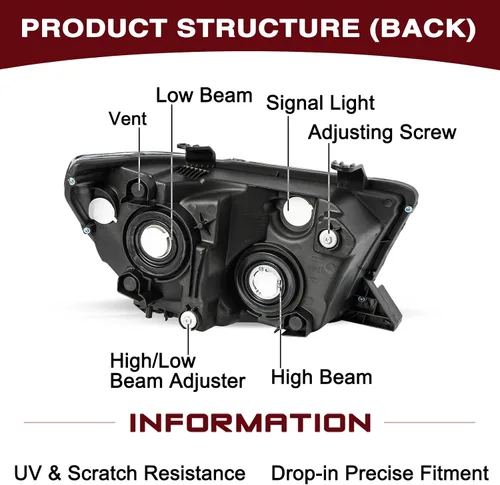 Vista 3 de JSBOYAT Conjunto de faros delanteros para Toyota Tundra 2007 2008 2009 2010 2011 2012 2013 / Reflector ámbar Sequoia 2008-2017 con lente ahumado