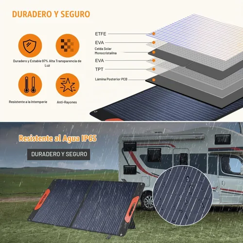 Vista 3 de Panel solar plegable de 100 W - Cargador para centrales eléctricas Monocristalino 23.5% de alta eficiencia QC3.0 salida USB-A/USB-C IP65