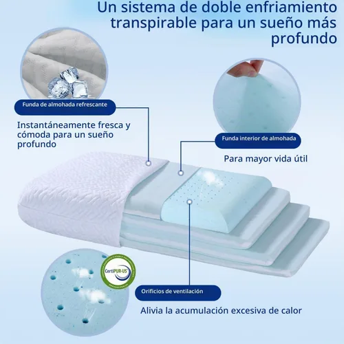Vista 4 de Almohada ajustable de espuma viscoelástica fina – 4 alturas de 1.2 a 4.8 pulgadas, almohada cervical para aliviar el dolor de cuello, almohada