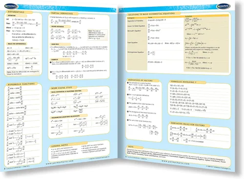 Vista 2 de Guía de derivados de cálculo - Matemáticas - Guía de referencia rápida de matemáticas por Permacharts