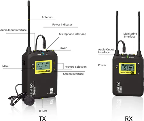 Vista 5 de LENSGO LWM-328C - Sistema de micrófono inalámbrico Lavalier de 99 canales, UHF, micrófono de solapa inalámbrico profesional omnidireccional