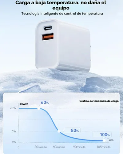 Vista 6 de Paquete de 3 cargadores de pared USB C de Apple, adaptador de corriente de 20W iPhone 17/16 de doble puerto QC + PD 3.0, bloque de carga rápida