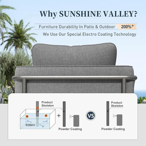 Vista 4 de SUNSHINE VALLEY Juego de muebles de metal para patio, muebles modulares de exterior, 6 sofás individuales, 1 sofá de gran tamaño, juego de mesa