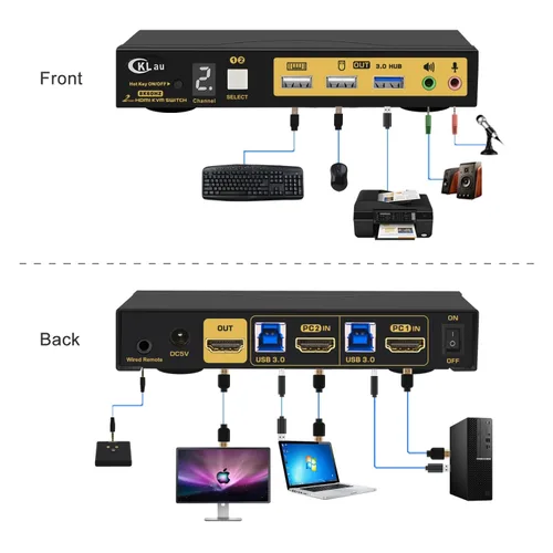 Vista 3 de Conmutador KVM USB 3.0 de 2 puertos HDMI 2.1 8K@60Hz 4K @144Hz con audio, salida de micrófono y cables compatible con conmutación de teclas