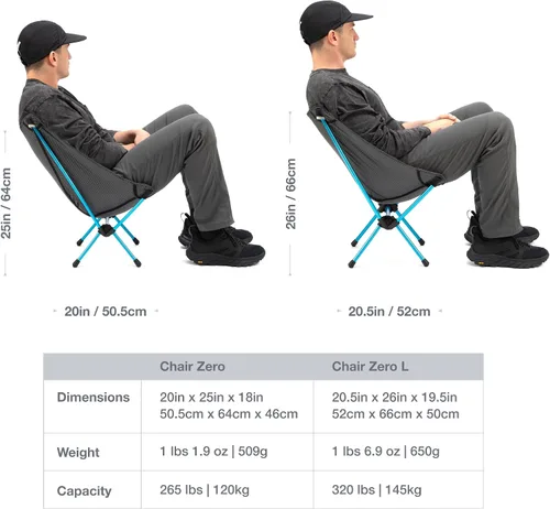 Vista 7 de Helinox Chair Zero Silla de camping compacta ultraligera