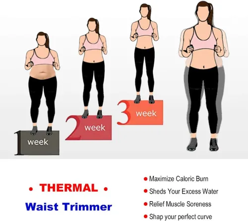 Vista 6 de HOPLYNN Corsé de Neopreno para Entrenamiento de Cintura con Sudoración, Moldeador Recortador, Cinturón para Mujeres