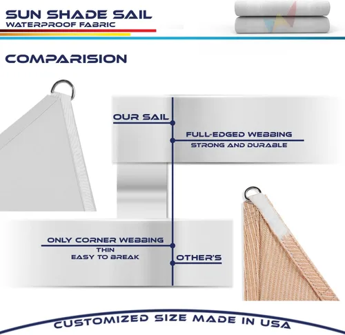 Vista 5 de Windscreen4less - Toldo de terileno impermeable con bloqueador UV, rectangular, 9.17 oz/m², Gris claro