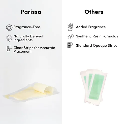 Vista 9 de Parissa Tiras de cera facial y labial: depilación facial para labio superior, barbilla y mandíbula, suaves para pieles sensibles, listas para usar