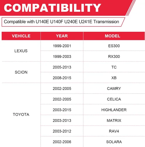 Vista 3 de Filtro de transmisión automática con kit de juntas para transmisión U140E U140F U240E U241E - Toyota Lexus Scion RAV4 Camry Highlander ES300 RX300