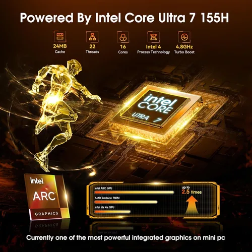 Vista 2 de ASUS NUC 14 Pro AI Mini PC, Ultra 7 155H (16C/22T, hasta 4.8GHz) Mini computadora de escritorio, 32GB DDR5 RAM, 1TB PCIe 4 SSD, GPU Intel Arc, Tipo