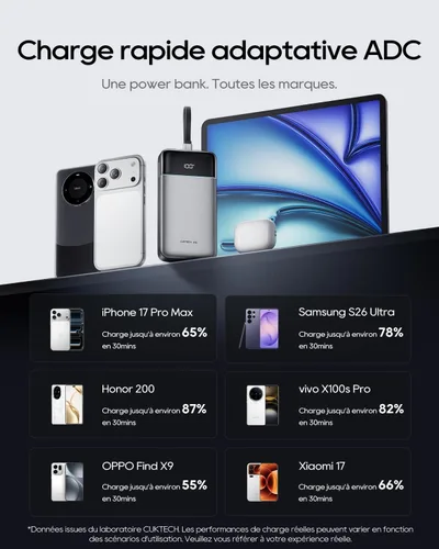 Vista 9 de CUKTECH Banco de energía de 25,000 mAh, cargador portátil máximo de 100 W con cable USB-C integrado, batería externa de carga rápida para MacBook