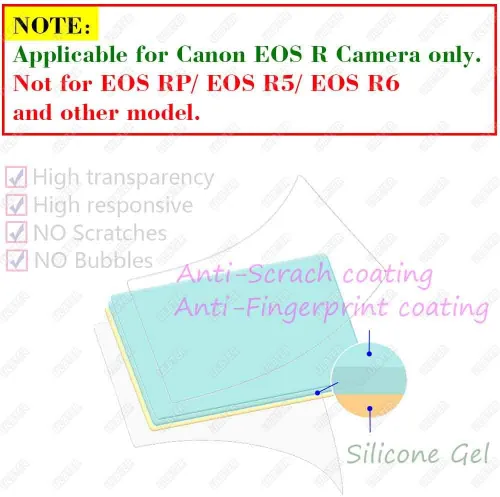 Vista 2 de ULBTER Top+protector de pantalla para cámara Canon EOS R [no para EOS R5] [2+2 unidades] Vidrio templado 0.012 in de alta definición 9H dureza