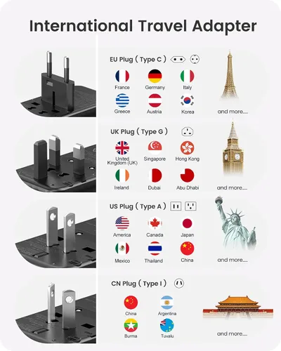 Vista 2 de LENCENT Adaptador de corriente de viaje universal, adaptador de enchufe de CA internacional con 5.6A 3 USB C 2 puertos USB A cargador de pared