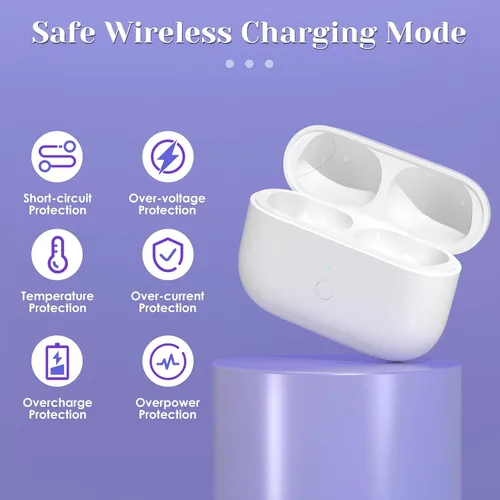 Vista 6 de Funda de carga inalámbrica compatible con AirPods Pro de 1ª y 2ª generación, estuche de carga tipo C para AirPod Pro 2, funda de carga con botón