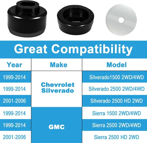 Vista 4 de Kit de bujes de montaje de carrocería y cabina para Chevy Silverado y Sierra 1500/2500 2WD/4WD 1999-2014 Soportes de carrocería y cabina de Negro