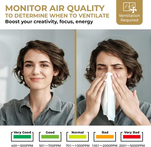 Vista 6 de Monitor de CO2 U UNNI Detector de Dióxido de Carbono para el Hogar, 3 Volumenes Ajustables para Alertas y 3 Retroiluminación Ajustable, Sensor