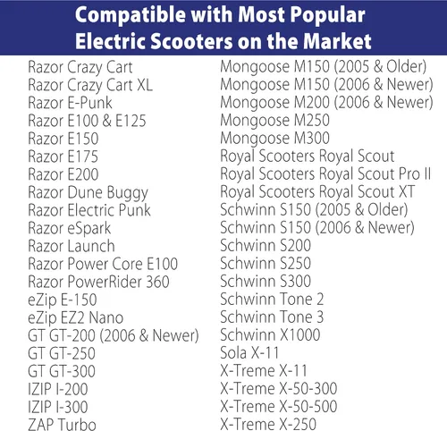 Vista 5 de Juego de neumáticos y tubos interiores 200X50, tubo eléctrico de 8 x 2 pulgadas para Razor E100, E150, E200, Power Core E100, Dune Buggy, ePunk