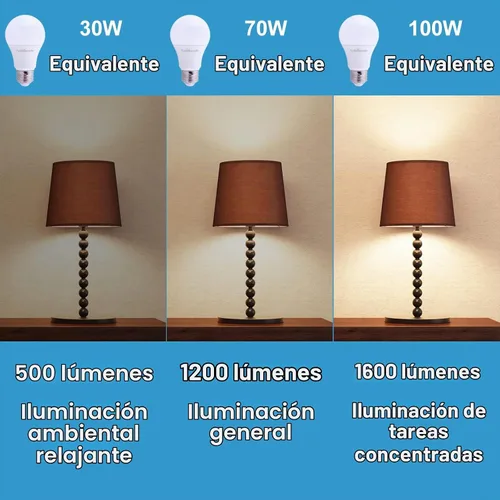 Vista 4 de Bombillas LED de 3 vías 30 70 100 vatios equivalentes, bombilla A19 E26