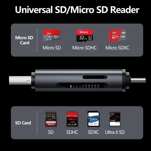 Vista 3 de Lector de tarjetas de memoria, lector de tarjetas micro SD 2.0 USB 2.0 2 en 1, lector de tarjetas SD a adaptador USB para tarjetas MicroSDXC y Micro
