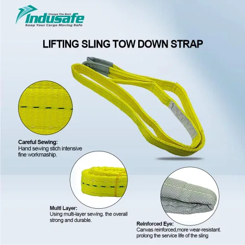 Vista 2 de 1" x 3' Poly Web Sling Correa de elevación para la construcción 3100lbs Vertical para aparejar movimiento remolque elevación equipo de trabajo
