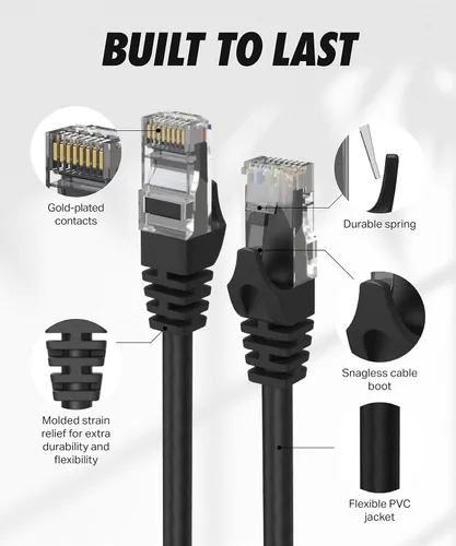 Vista 2 de Cable ethernet Cat6