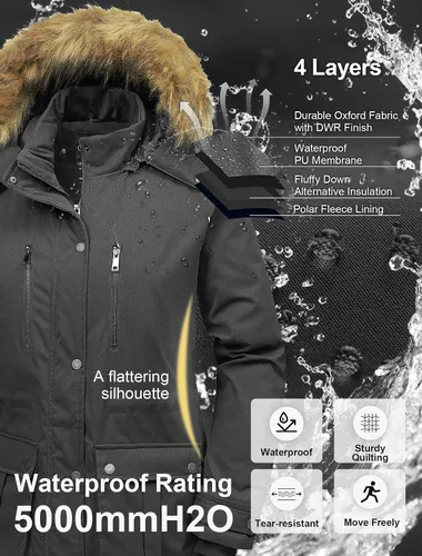 Vista 4 de CREATMO US Abrigo de invierno para mujer, talla grande, impermeable, largo, acolchado, cálido, militar, grueso, parka con capucha de piel