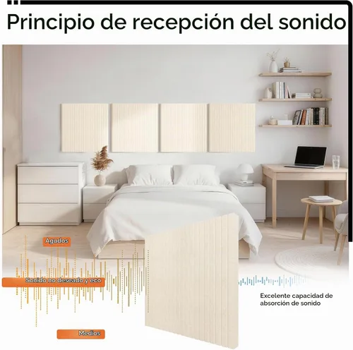 Vista 5 de BUBOS Paneles acústicos de pared, paquete de 2 paneles decorativos insonorizados de 23.6 x 23.6 x 2 pulgadas, decoración de pared con reducción