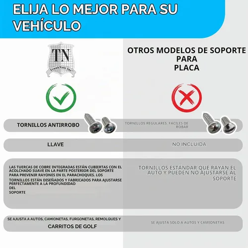 Vista 7 de Soporte de placa de matrícula para parachoques delantero para Honda Juego de soporte de placa con 4 tornillos únicos y kit de llaves, kit