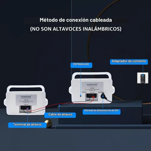 Vista 2 de STUDIOFINIX Altavoces Bluetooth al Aire Libre de 3.5 Pulgadas Impermeables con Cable, Altavoces de Pared de 3 Vías de 200W de Calidad Premium, Ideal
