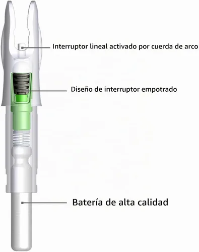 Vista 6 de CosiComu 6 piezas de culatines iluminados para flechas con diámetro interior de .246/.244/.233/.204/.165 pulgadas con interruptor de Verde
