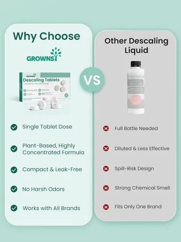Vista 6 de GROWNSY Tabletas descalcificadoras para lavadoras de botellas, 12 tabletas descalcificadoras para eliminar la acumulación de cal y mineral