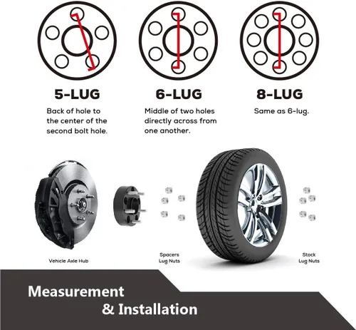 Vista 6 de 5 adaptadores de rueda de 5 x 4.5 a 5 x 5 para ruedas Je/ep Jk Wk Wj Xk en Tj Yj Kk Xj Mj Kj Zj, dynofit 0.197x4.500 in a 0.197x5.000 in 1.25