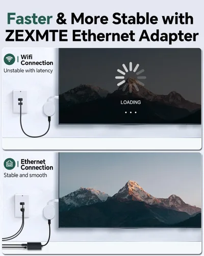 Vista 7 de ZEXMTE Adaptador USB C a Ethernet para Chromecast con Google TV, adaptador de red Ethernet USB C a Rj45, compatible con Chromecast Google TV