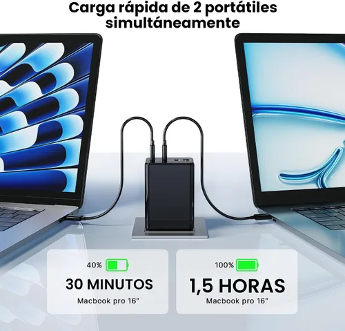 Vista 2 de Bloque de cargador USB C de 200 W, cargador plegable GaN5 súper rápido de 4 puertos USB C, bloque de carga dual de 65 W tipo C, adaptador de carga