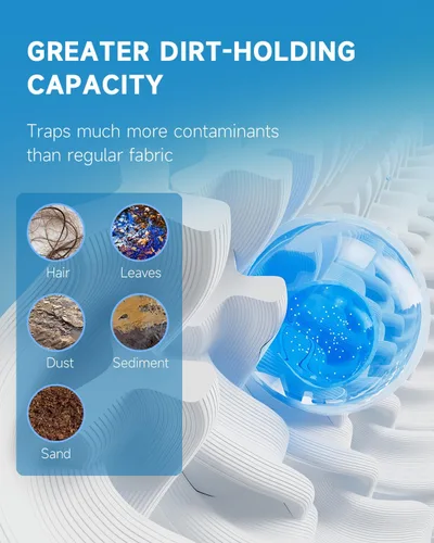 Vista 4 de AQUALTRA Filtro de piscina compatible con CC200, C-9419, PAP200, R173217, FC-0688, 200 pies cuadrados, 31 1/8 pulgadas x 10 1/16 pulgadas, paquete