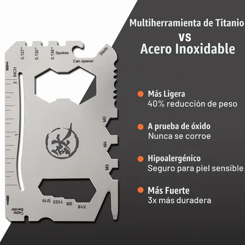 Vista 2 de Multiherramienta de tarjeta de crédito de titanio 17 en 1, tarjeta