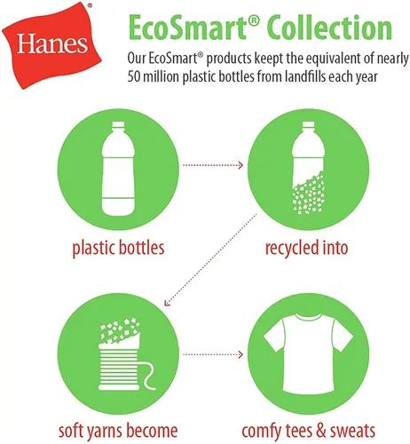 Vista 3 de Hanes EcoSmart - Pantalón de pierna abierta con bolsillos para hombre